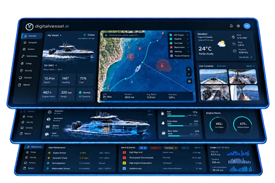 The digitalvessel.ai interface across several screens: vessel overview, nautical chart with the route, weather, cameras, onboard systems, tanks, engine hours, maintenance and alerts